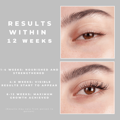 Lash&Brow Serum - Poldora UK
