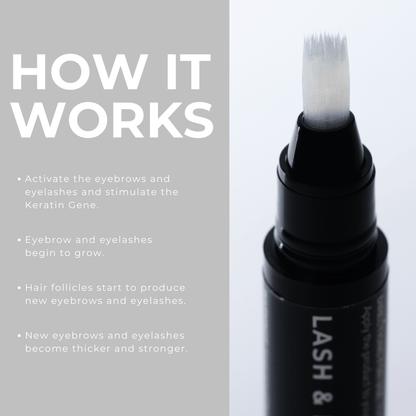 Lash&Brow Serum - Poldora UK